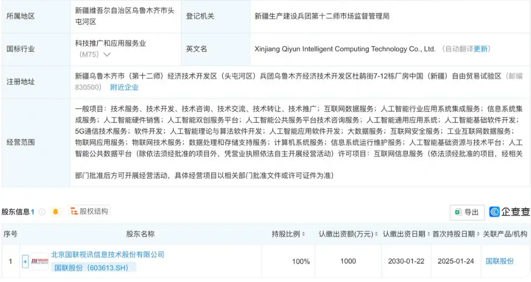 資訊盤點(diǎn):涂多多簽訂20萬(wàn)噸鋼材項(xiàng)目 ;西域投入10億資金,加大庫(kù)存建設(shè)